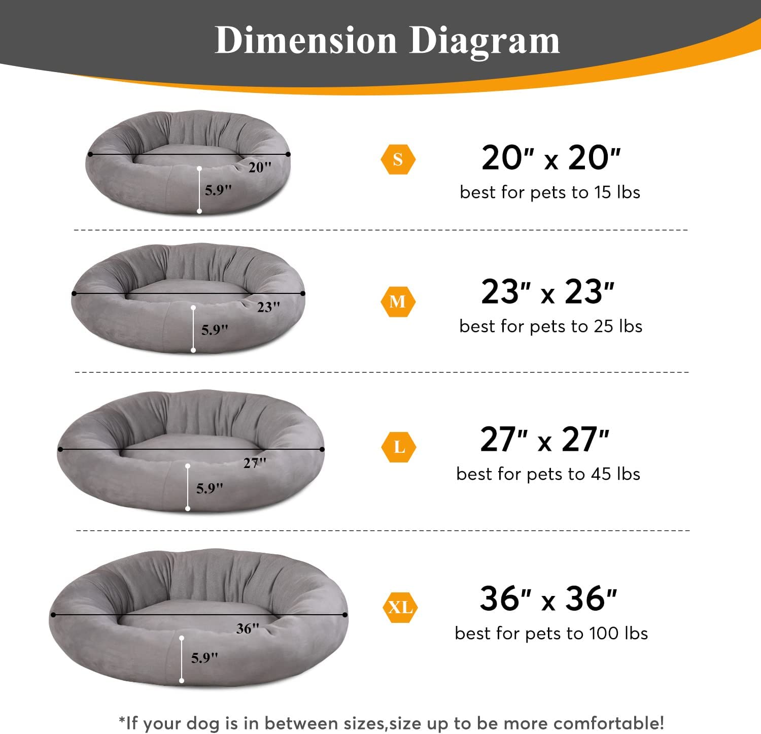 Mintorai Donut Design Round Dog Bed, Anti Slip and Machine Washable