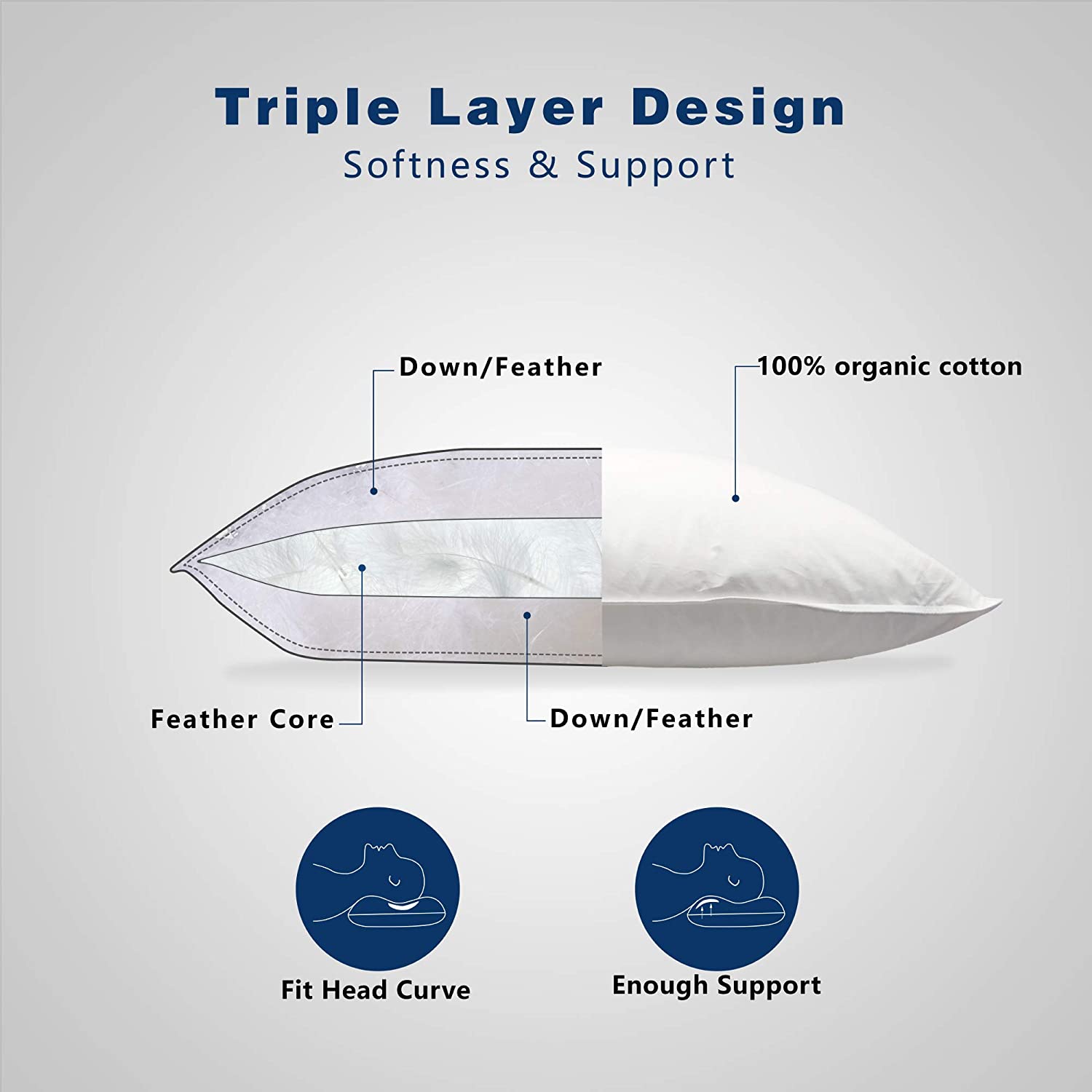 Mintorai 100% Organic Cotton Down Feather Bed Pillow, White