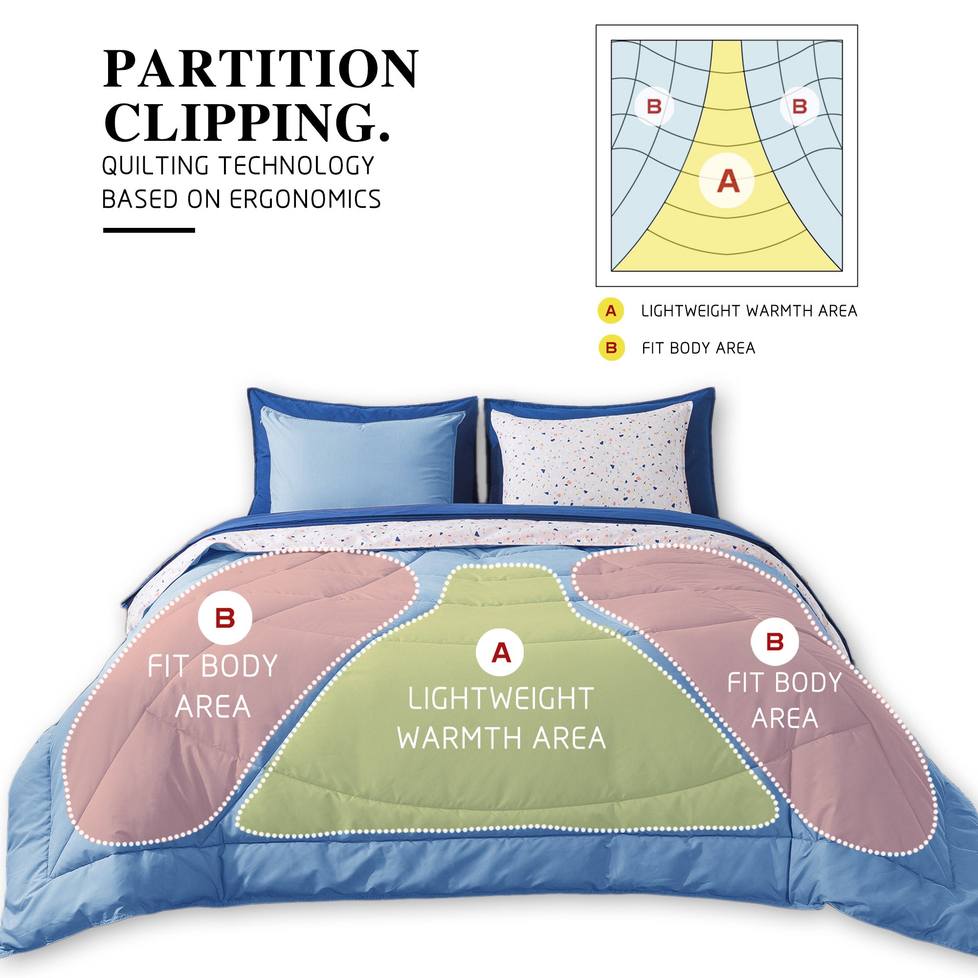 Mintorai Kids Reversible 5 and 7 Piece Ultra Soft Cozy Bed Comforter Sets, Room Decor