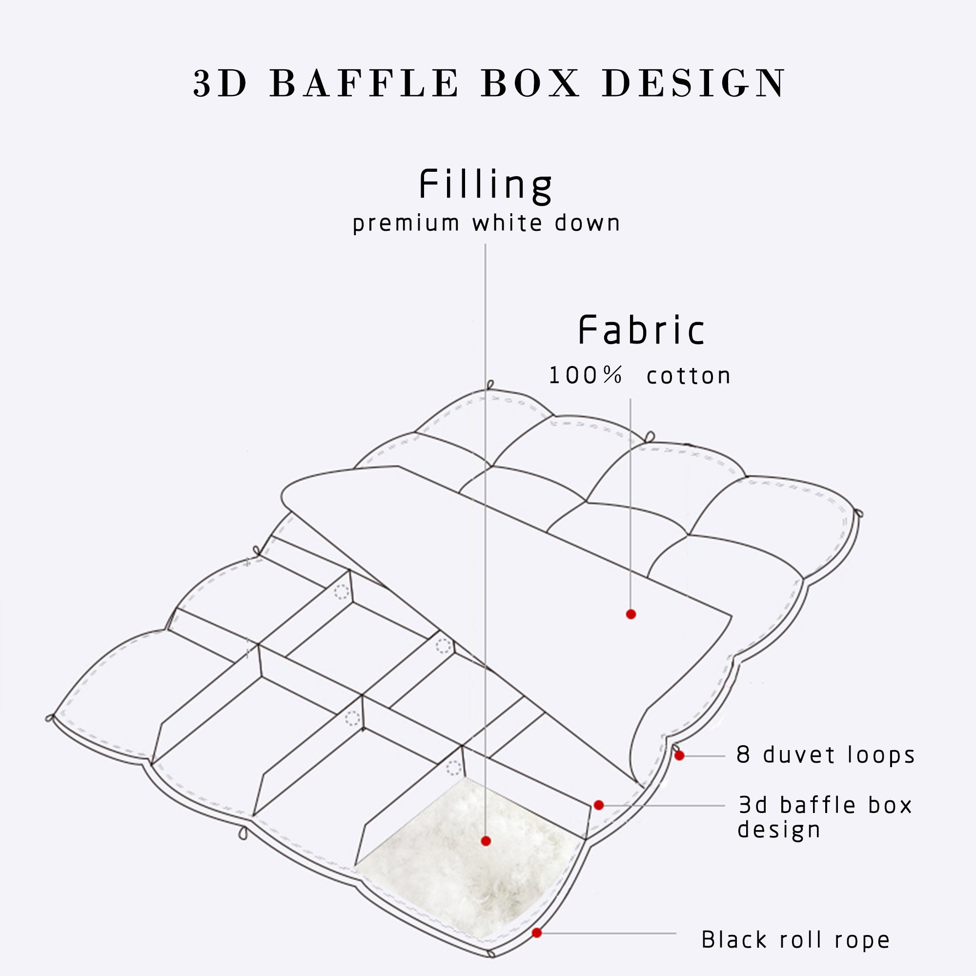 Mintorai Black Piped Edge Ultra Soft Warm Winter Heavy Weights Down Comforter, White